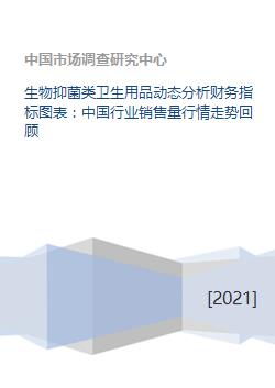 生物抑菌類衛生用品市場動態 財務指標、銷售行情與未來趨勢分析