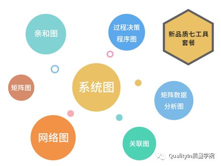 生產管理的核心要義 效率、質量與協(xié)調的統(tǒng)一